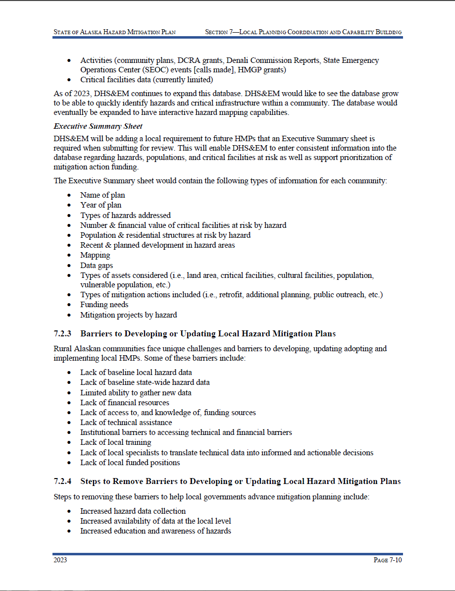 SHMP Executive Summary Requirement